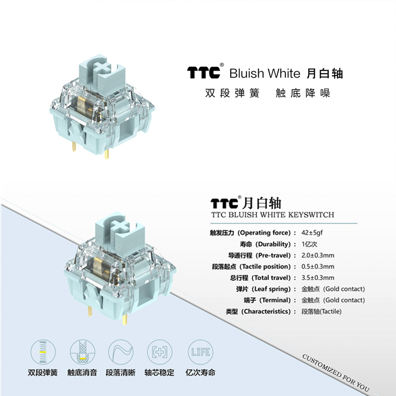TTC Bluish White Switch for Me - đánh giá và giá Silent Switch Mechanical Keyboard
