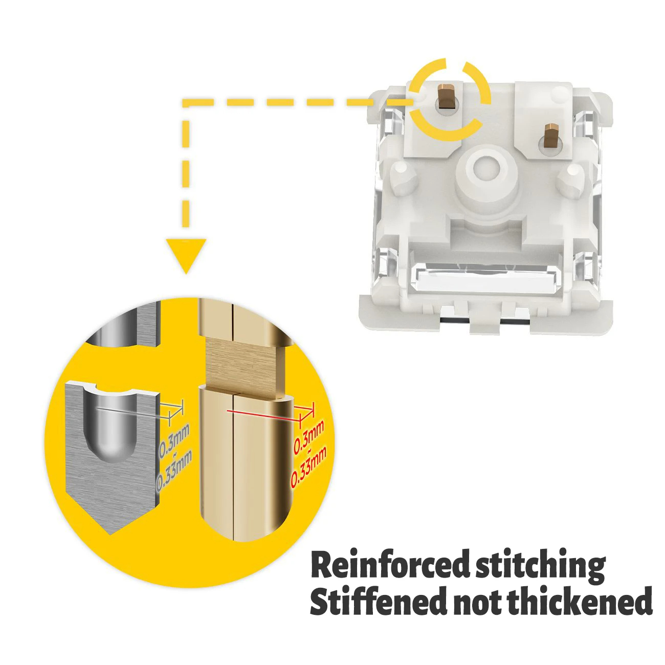 Gateron Pro 3.0 V3 Switch 3pin - đánh giá và giá Gateron Switch Linear Tactile