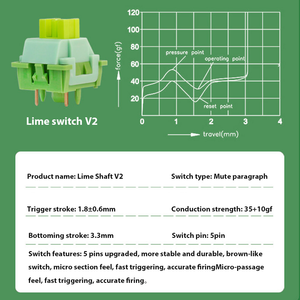 Mechanical Keyboard Switch Lub - đánh giá và giá Silent Switch Mechanical Keyboard