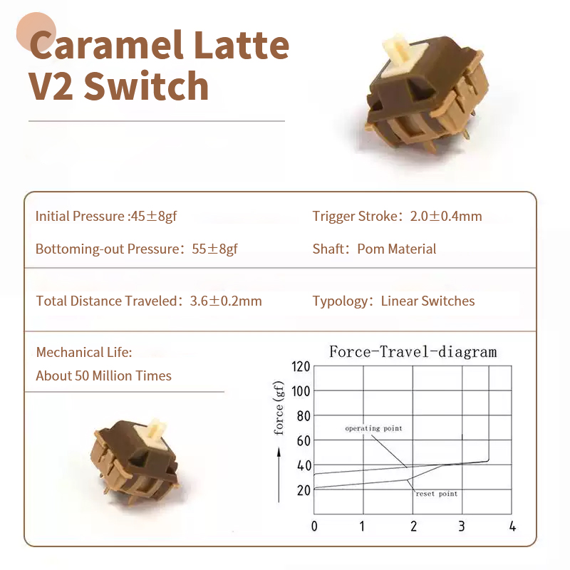 AULA Caramel Latte V2 Switch 4 - đánh giá và giá Keyboard Switch Lubed Linear 45G