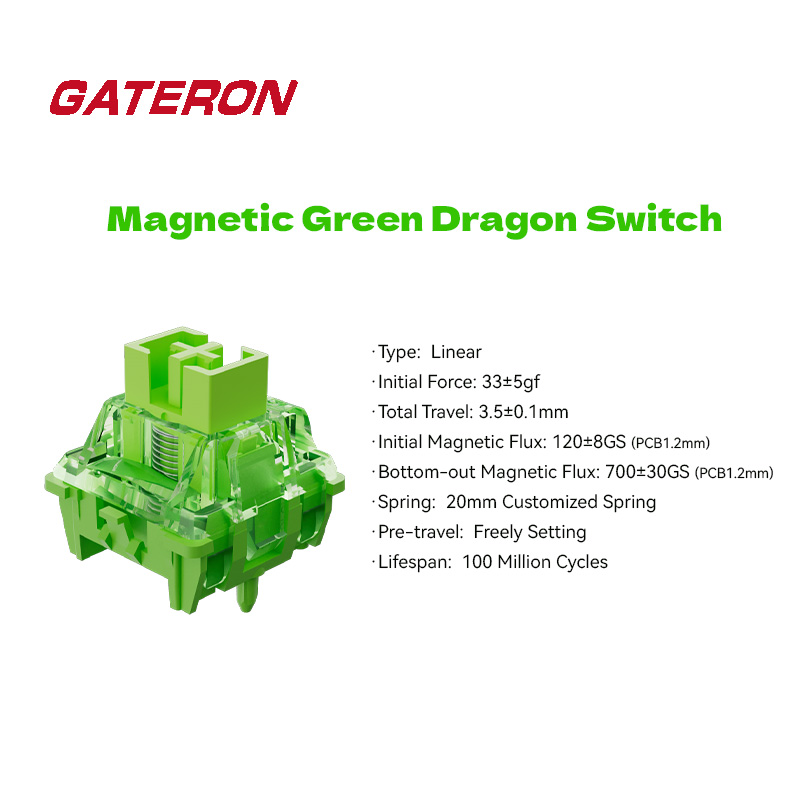 GATERON Magnetic Green Dragon  - đánh giá và giá Hall Effect Magnetic Switch Keyboard